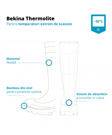 Cizme protectie Bekina Thermolite IceShield, SS, verde/antracit, detalii produs