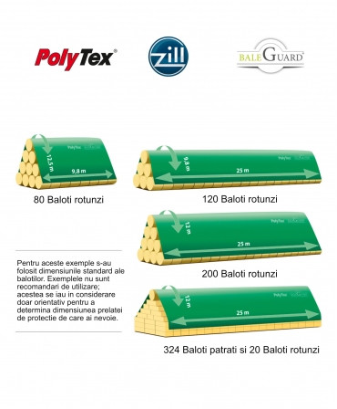 Invelitoare protectie baloti si cereale, Zill PolyTex, verde, 140 g/m², grafic orientativ