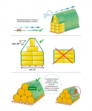 Invelitoare protectie baloti si cereale, Zill PolyTex, verde, 140 g/m², grafic mod aplicare