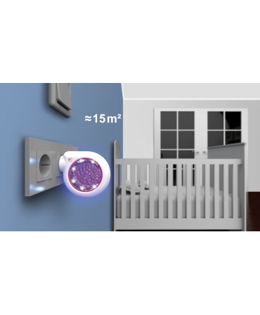 Aparat protectie impotriva insectelor cu LED UV, Swissinno Insect Destroyer Mini 3W, 15 mp, in casa